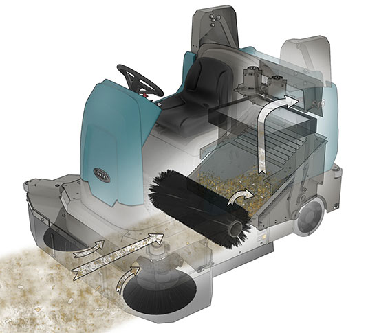 S16 Battery-Powered Compact Ride-On Sweeper alt 8